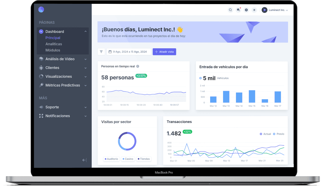 A&C Dashboard Mockup